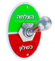 מתג הצלחה כשלון