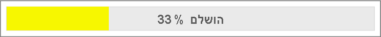 הושלם 33%