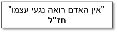 אין האדם רואה נגעי עצמו - חז'ל אין האדם רואה נגעי עצמו - חז'ל