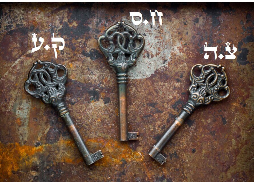 צ.ה - ק.ע - ח.ס צ.ה - ק.ע - ח.ס