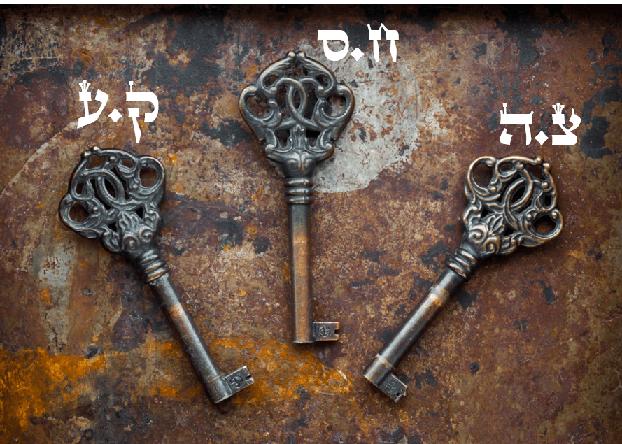 3 מפתחות ה-Mind 3 מפתחות ה-Mind